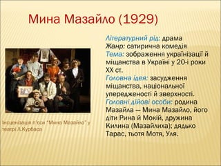 Мина Мазайло (1929)

Інсценізація п’єси “Мина Мазайло” у
театрі Л.Курбаса

Літературний рід: драма
Жанр: сатирична комедія
Тема: зображення українізації й
міщанства в Україні у 20-і роки
XX ст.
Головна ідея: засудження
міщанства, національної
упередженості й зверхності.
Головні дійові особи: родина
Мазайла — Мина Мазайло, його
діти Рина й Мокій, дружина
Килина (Мазайлиха); дядько
Тарас, тьотя Мотя, Уля.

 