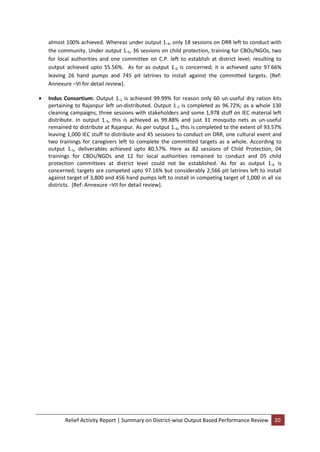 Relief Activity Report | Summary on District-wise Output Based Performance Review 20
almost 100% achieved. Whereas under output 1.4, only 18 sessions on DRR left to conduct with
the community. Under output 1.5, 36 sessions on child protection, training for CBOs/NGOs, two
for local authorities and one committee on C.P. left to establish at district level; resulting to
output achieved upto 55.56%. As for as output 1.6 is concerned; it is achieved upto 97.66%
leaving 26 hand pumps and 745 pit latrines to install against the committed targets. [Ref:
Annexure –VI for detail review].
 Indus Consortium: Output 1.1 is achieved 99.99% for reason only 60 un-useful dry ration kits
pertaining to Rajanpur left un-distributed. Output 1.2 is completed as 96.72%; as a whole 130
cleaning campaigns, three sessions with stakeholders and some 1,978 stuff on IEC material left
distribute. In output 1.3, this is achieved as 99.88% and just 31 mosquito nets as un-useful
remained to distribute at Rajanpur. As per output 1.4, this is completed to the extent of 93.57%
leaving 1,000 IEC stuff to distribute and 45 sessions to conduct on DRR, one cultural event and
two trainings for caregivers left to complete the committed targets as a whole. According to
output 1.5, deliverables achieved upto 80.57%. Here as 82 sessions of Child Protection, 04
trainings for CBOs/NGOs and 12 for local authorities remained to conduct and 05 child
protection committees at district level could not be established. As for as output 1.6 is
concerned; targets are competed upto 97.16% but considerably 2,566 pit latrines left to install
against target of 3,800 and 456 hand pumps left to install in competing target of 1,000 in all six
districts. [Ref: Annexure –VII for detail review].
 