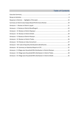 Table of Contents
Executive Summary...............................................................................................................................4
Recap on Activities................................................................................................................................6
Response in Districts --- Highlights of the week .................................................................................15
Summary on District-wise Output Based Performance Review .........................................................19
Annexure – I: Review on District Layyah.............................................................................................21
Annexure – II: Review on District Muzaffargarh.................................................................................22
Annexure – III: Review on District Rajanpur .......................................................................................23
Annexure – IV: Review on District Ghotki...........................................................................................24
Annexure – V: Review on District Khairpur.........................................................................................25
Annexure – VI: Review on District Thatta...........................................................................................26
Annexure – VII: Review on Indus Consortium ....................................................................................27
Annexure – VIII: Scale of Quantity Distributed to Beneficiaries .........................................................28
Annexure – IX: Summary on Statistical Report on CFS.......................................................................31
Annexure - X: Village-wise Household NFIs Distribution in District Khairpur.....................................32
Annexure - XI: Village-wise Household NFIs Distribution in District Thatta .......................................34
Annexure - XI: Village-wise Household NFIs Distribution in District Ghotki.......................................35
 
