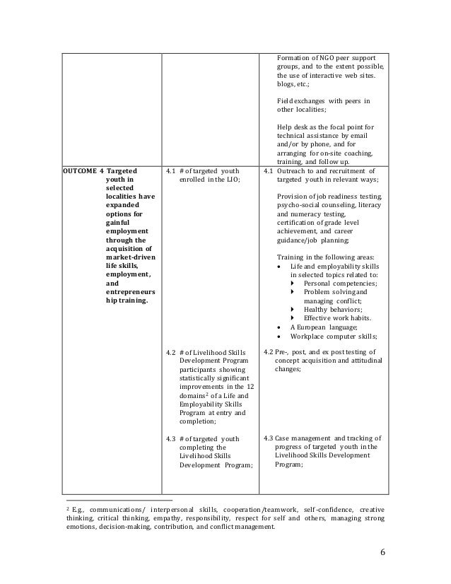 opinion essay example writing muet