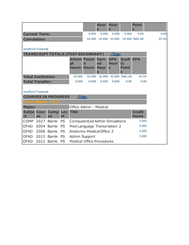 Display Georgian College Academic Transcript | PDF