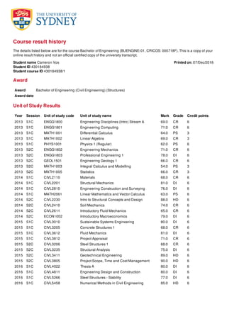Printed on: 07/Dec/2016
Course result history
The details listed below are for the course Bachelor of Engineering (BUENGINE-01, CRICOS: 000718F). This is a copy of your
online result history and not an official certified copy of the university transcript.
Student name Cameron Vos
Student ID 430184938
Student course ID 430184938/1
Award
Award Bachelor of Engineering (Civil Engineering) (Structures)
Award date
Unit of Study Results
Year Session Unit of study code Unit of study name Mark Grade Credit points
2013 S1C ENGG1800 Engineering Disciplines (Intro) Stream A 69.0 CR 6
2013 S1C ENGG1801 Engineering Computing 71.0 CR 6
2013 S1C MATH1001 Differential Calculus 64.0 PS 3
2013 S1C MATH1002 Linear Algebra 69.0 CR 3
2013 S1C PHYS1001 Physics 1 (Regular) 62.0 PS 6
2013 S2C ENGG1802 Engineering Mechanics 71.0 CR 6
2013 S2C ENGG1803 Professional Engineering 1 78.0 DI 6
2013 S2C GEOL1501 Engineering Geology 1 66.0 CR 6
2013 S2C MATH1003 Integral Calculus and Modelling 54.0 PS 3
2013 S2C MATH1005 Statistics 66.0 CR 3
2014 S1C CIVL2110 Materials 68.0 CR 6
2014 S1C CIVL2201 Structural Mechanics 81.0 DI 6
2014 S1C CIVL2810 Engineering Construction and Surveying 76.0 DI 6
2014 S1C MATH2061 Linear Mathematics and Vector Calculus 63.0 PS 6
2014 S2C CIVL2230 Intro to Structural Concepts and Design 88.0 HD 6
2014 S2C CIVL2410 Soil Mechanics 74.0 CR 6
2014 S2C CIVL2611 Introductory Fluid Mechanics 65.0 CR 6
2014 S2C ECON1002 Introductory Macroeconomics 79.0 DI 6
2015 S1C CIVL3010 Sustainable Systems Engineering 80.0 DI 6
2015 S1C CIVL3205 Concrete Structures 1 68.0 CR 6
2015 S1C CIVL3612 Fluid Mechanics 81.0 DI 6
2015 S1C CIVL3812 Project Appraisal 71.0 CR 6
2015 S2C CIVL3206 Steel Structures 1 68.0 CR 6
2015 S2C CIVL3235 Structural Analysis 75.0 DI 6
2015 S2C CIVL3411 Geotechnical Engineering 89.0 HD 6
2015 S2C CIVL3805 Project Scope, Time and Cost Management 90.0 HD 6
2016 S1C CIVL4022 Thesis A 80.0 DI 6
2016 S1C CIVL4811 Engineering Design and Construction 80.0 DI 6
2016 S1C CIVL5266 Steel Structures - Stability 77.0 DI 6
2016 S1C CIVL5458 Numerical Methods in Civil Engineering 85.0 HD 6
 