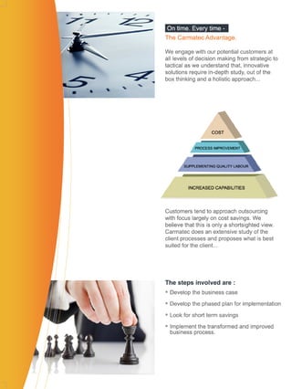 Carmatec_E-Brochure2015