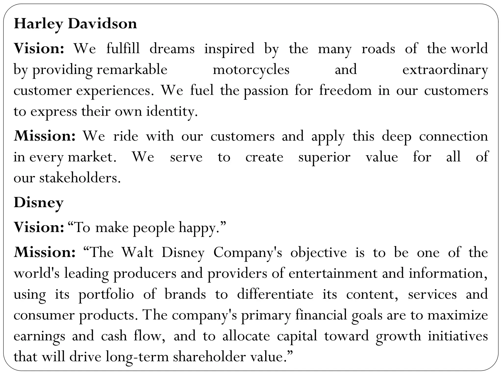 Harley Davidson
Vision: We fulfill dreams inspired by the many roads of the world
by providing remarkable motorcycles and extraordinary
customer experiences. We fuel the passion for freedom in our customers
to express their own identity.
Mission: We ride with our customers and apply this deep connection
in every market. We serve to create superior value for all of
our stakeholders.
Disney
Vision: “To make people happy.”
Mission: “The Walt Disney Company's objective is to be one of the
world's leading producers and providers of entertainment and information,
using its portfolio of brands to differentiate its content, services and
consumer products. The company's primary financial goals are to maximize
earnings and cash flow, and to allocate capital toward growth initiatives
that will drive long-term shareholder value.”
 