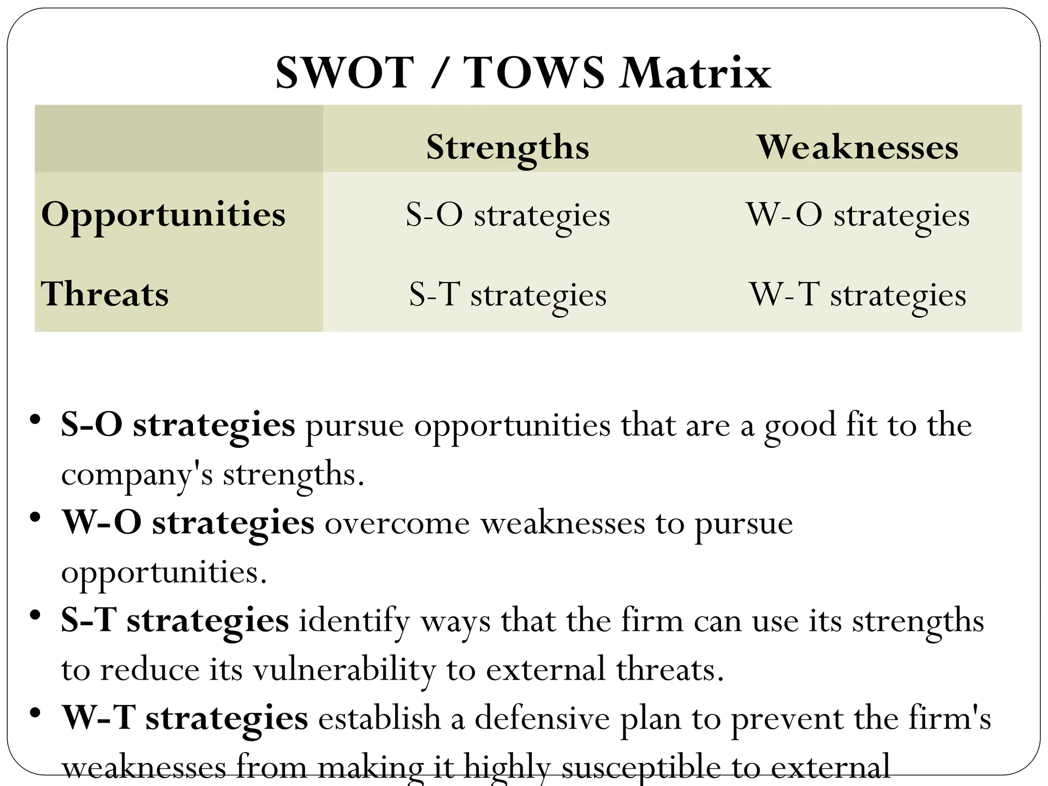 Strengths Weaknesses
Opportunities S-O strategies W-O strategies
Threats S-T strategies W-T strategies
• S-O strategies pursue opportunities that are a good fit to the
company's strengths.
• W-O strategies overcome weaknesses to pursue
opportunities.
• S-T strategies identify ways that the firm can use its strengths
to reduce its vulnerability to external threats.
• W-T strategies establish a defensive plan to prevent the firm's
weaknesses from making it highly susceptible to external
SWOT / TOWS Matrix
 