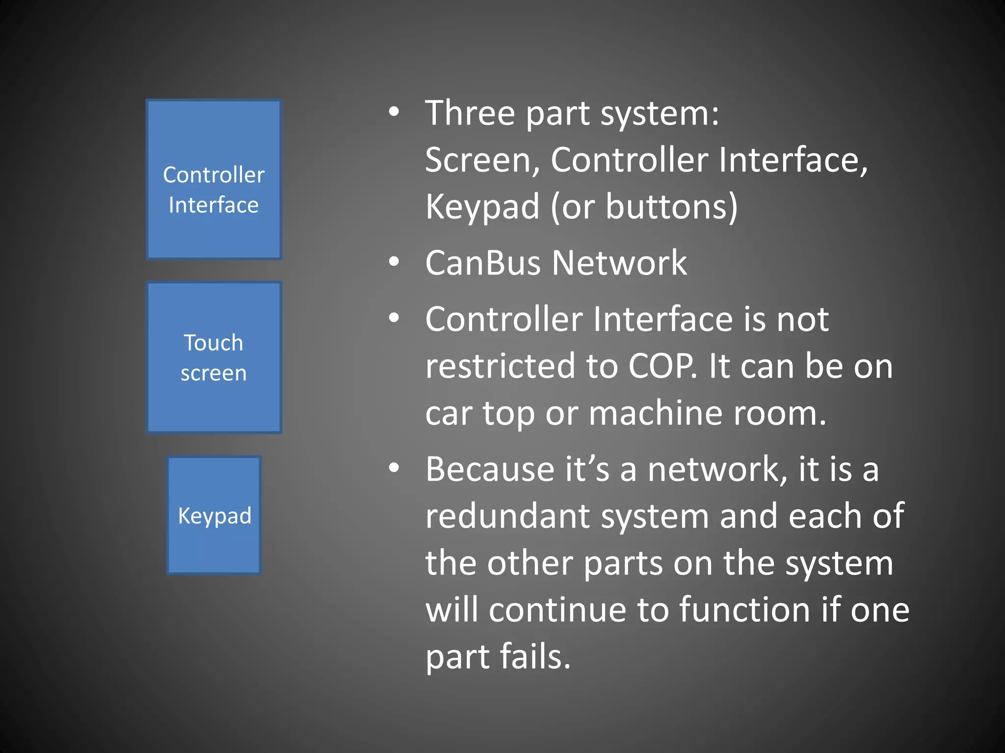 • Three part system:
Screen, Controller Interface,
Keypad (or buttons)
• CanBus Network
• Controller Interface is not
restricted to COP. It can be on
car top or machine room.
• Because it’s a network, it is a
redundant system and each of
the other parts on the system
will continue to function if one
part fails.
Touch
screen
Controller
Interface
Keypad
 