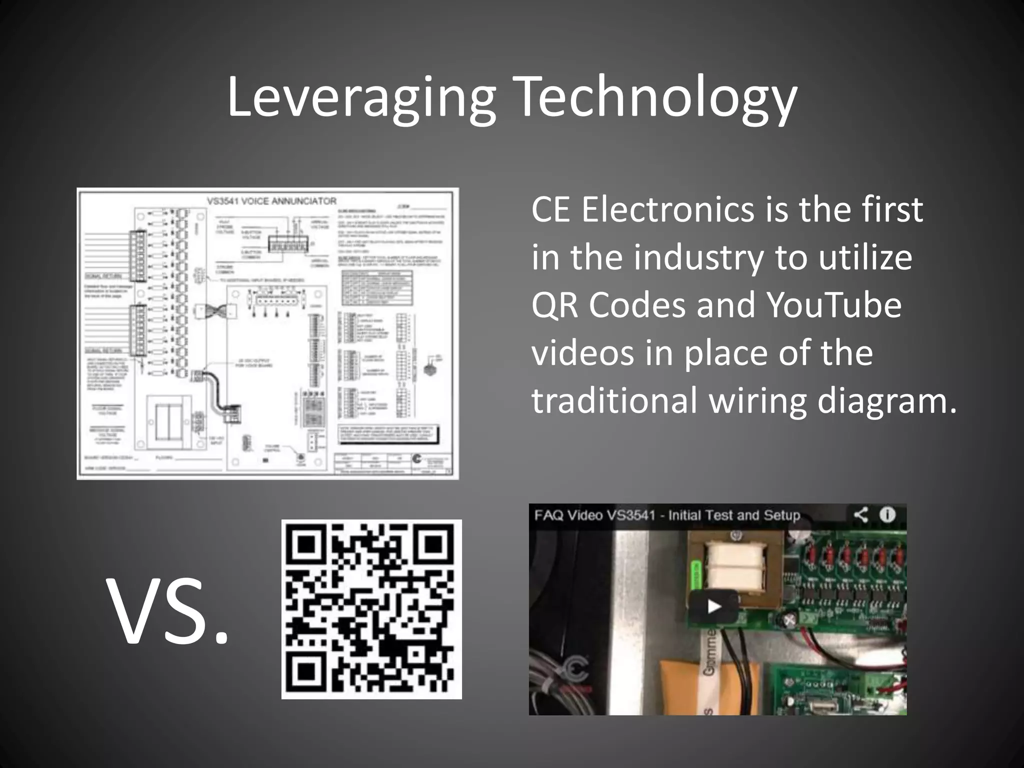 Leveraging Technology
CE Electronics is the first
in the industry to utilize
QR Codes and YouTube
videos in place of the
traditional wiring diagram.
VS.
 