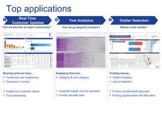 Tableau Presentation 12-15-16 | PDF
