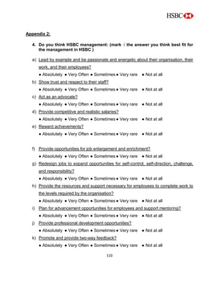 110
Appendix 2:
4. Do you think HSBC management: (mark √ the answer you think best fit for
the management in HSBC )
a) Lead by example and be passionate and energetic about their organisation, their
work, and their employees?
● Absolutely ● Very Often ● Sometimes● Very rare ● Not at all
b) Show trust and respect to their staff?
● Absolutely ● Very Often ● Sometimes● Very rare ● Not at all
c) Act as an advocate?
● Absolutely ● Very Often ● Sometimes● Very rare ● Not at all
d) Provide competitive and realistic salaries?
● Absolutely ● Very Often ● Sometimes● Very rare ● Not at all
e) Reward achievements?
● Absolutely ● Very Often ● Sometimes● Very rare ● Not at all
f) Provide opportunities for job enlargement and enrichment?
● Absolutely ● Very Often ● Sometimes● Very rare ● Not at all
g) Redesign jobs to expand opportunities for self-control, self-direction, challenge,
and responsibility?
● Absolutely ● Very Often ● Sometimes● Very rare ● Not at all
h) Provide the resources and support necessary for employees to complete work to
the levels required by the organisation?
● Absolutely ● Very Often ● Sometimes● Very rare ● Not at all
i) Plan for advancement opportunities for employees and support mentoring?
● Absolutely ● Very Often ● Sometimes● Very rare ● Not at all
j) Provide professional development opportunities?
● Absolutely ● Very Often ● Sometimes● Very rare ● Not at all
k) Promote and provide two-way feedback?
● Absolutely ● Very Often ● Sometimes● Very rare ● Not at all
 