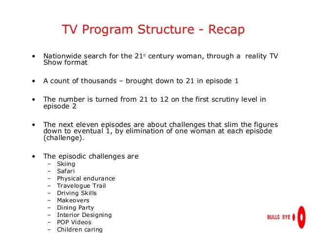 f86883495 sunsilk 21st century woman activation plan tv show format