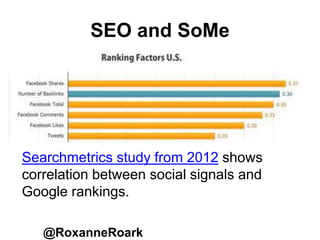 SEO and SoMe
@RoxanneRoark
Searchmetrics study from 2012 shows
correlation between social signals and
Google rankings.
 