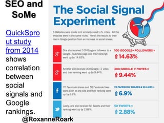 SEO and
SoMe
@RoxanneRoark
QuickSpro
ut study
from 2014
shows
correlation
between
social
signals and
Google
rankings.
 