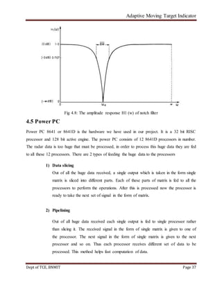 Adaptive Moving Target Indicator
Dept of TCE, BNMIT Page 37
Fig 4.8: The amplitude response H1 (w) of notch filter
4.5 Pow...