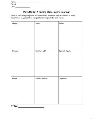 Name: _____________________________ 
Period: ______ 
Date: ________________ 
Warm Up Day 1 (5 mins alone, 5 mins in group) 
Below is a list of regions/places around the world. Work with your group to list as many 
foods/dishes as you can that are specific to or originated in each region. 
Mexican  Italian  Indian 
Chinese  Southern USA  Spanish (Spain) 
African  South American  Japanese 
Total:_________________ 
17
 