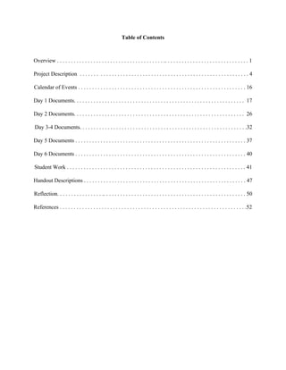 Table of Contents 
Overview . . . . . . . . . . . . . . . . . . . . . . . . . . . . . . . . . . . . . . .. . . . . . . . . . . . . . . . . . . . . . . . . . . . . . 1 
Project Description  . . . . . . .  . . . . . . . . . . . . . . . . . . . . . . . . . . . . . . . . . . . . . . . . . . . . . . . . . . . . . 4 
Calendar of Events . . . . . . . . . . . . . . . . . . . . . . . . . . . . . . . . . . . . . . . . . . . . . . . . . . . . . . . . . . . . 16 
Day 1 Documents. . . . . . . . . . . . . . . . . . . . . . . . . . . . . . . . . . . . . . . . . . . . . . . . . . . . . . . . . . . . .  17 
Day 2 Documents. . . . . . . . . . . . . . . . . . . . . . . . . . . . . . . . . . . . . . . . . . . . . . . . . . . . . . . . . . . . .  26 
Day 3­4 Documents. . . . . . . . . . . . . . . . . . . . . . . . . . . . . . . . . . . . . . . . . . . . . . . . . . . . . . . . . . . .32 
Day 5 Documents . . . . . . . . . . . . . . . . . . . . . . . . . . . . . . . . . . . . . . . . . . . . . . . . . . . . . . . . . . . . . 37 
Day 6 Documents . . . . . . . . . . . . . . . . . . . . . . . . . . . . . . . . . . . . . . . . . . . . . . . . . . . . . . . . . . . . . 40 
Student Work . . . . . . . . . . . . . . . . . . . . . . . . . . . . . . . . . . . . . . . . . . . . . . . . . . . . . . . . . . . . . . . . 41 
Handout Descriptions . . . . . . . . . . . . . . . . . . . . . . . . . . . . . . . . . . . . . . . . . . . . . . . . . . . . . . . . . . 47 
Reflection. . . . . . . . . . . . . . . . .. . . . . . . . . . . . . . . . . . . . . . . . . . . . . . . . . . . . . . . . . . . . . . . . . . . 50 
References . . . . . . . . . . . . . . . . . . . . . . . . . . . . . . . . . . . . . . . . . . . . . . . . . . . . . . . . . . . . . . . . . . .52 
 