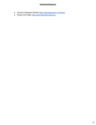  
Individual Research 
● Johnson’s Backyard Garden:​https://www.jbgorganic.com/guide 
● Factory Farm Map: ​http://www.factoryfarmmap.org 
23
 