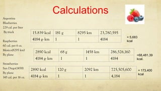 15.839 kcal 181 g 8295 km 23,780,595
4184 g- km 1 1 4184
Calculations
Argentina
Blueberries
229 cal. per liter
By truck
Raspberries
60 cal. per 6 oz.
Mexico(8295 km)
By plane
Strawberries
San Diego(1458)
By plane
145 cal. per 16 oz.
2890 kcal 68 g 1458 km 286,526,160
4184 g- km 1 1 4184
2890 kcal 120 g 2092 km 725,505,600
4184 g- km 1 1 4,184
= 5,683
kcal
=68,481.39
kcal.
= 173,400
kcal
 