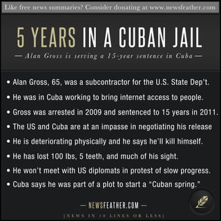 Like free news summaries? Consider donating at www.newsfeather.com 
5 YEARS 
IN A CUBAN JAIL 
A l a n G r o s s i s s e r v i n g a 1 5 - y e a r s e n t e n c e i n C u ba 
• Alan Gross, 65, was a subcontractor for the U.S. State Dep’t. 
• He was in Cuba working to bring internet access to people. 
• Gross was arrested in 2009 and sentenced to 15 years in 2011. 
• The US and Cuba are at an impasse in negotiating his release 
• He is deteriorating physically and he says he’ll kill himself. 
• He has lost 100 lbs, 5 teeth, and much of his sight. 
• He won’t meet with US diplomats in protest of slow progress. 
• Cuba says he was part of a plot to start a “Cuban spring.” 
N E WS F E AT H E R . C O M 
[ N E W S I N 1 0 L I N E S O R L E S S ] 
