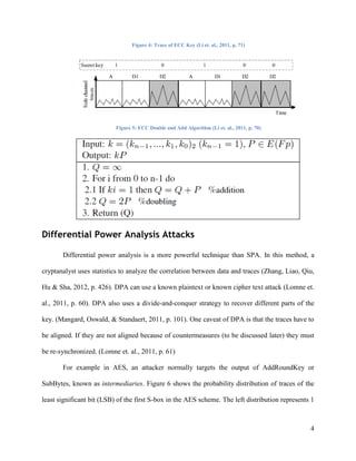 Correlation Power Analysis Power Analysis Attacks | PDF