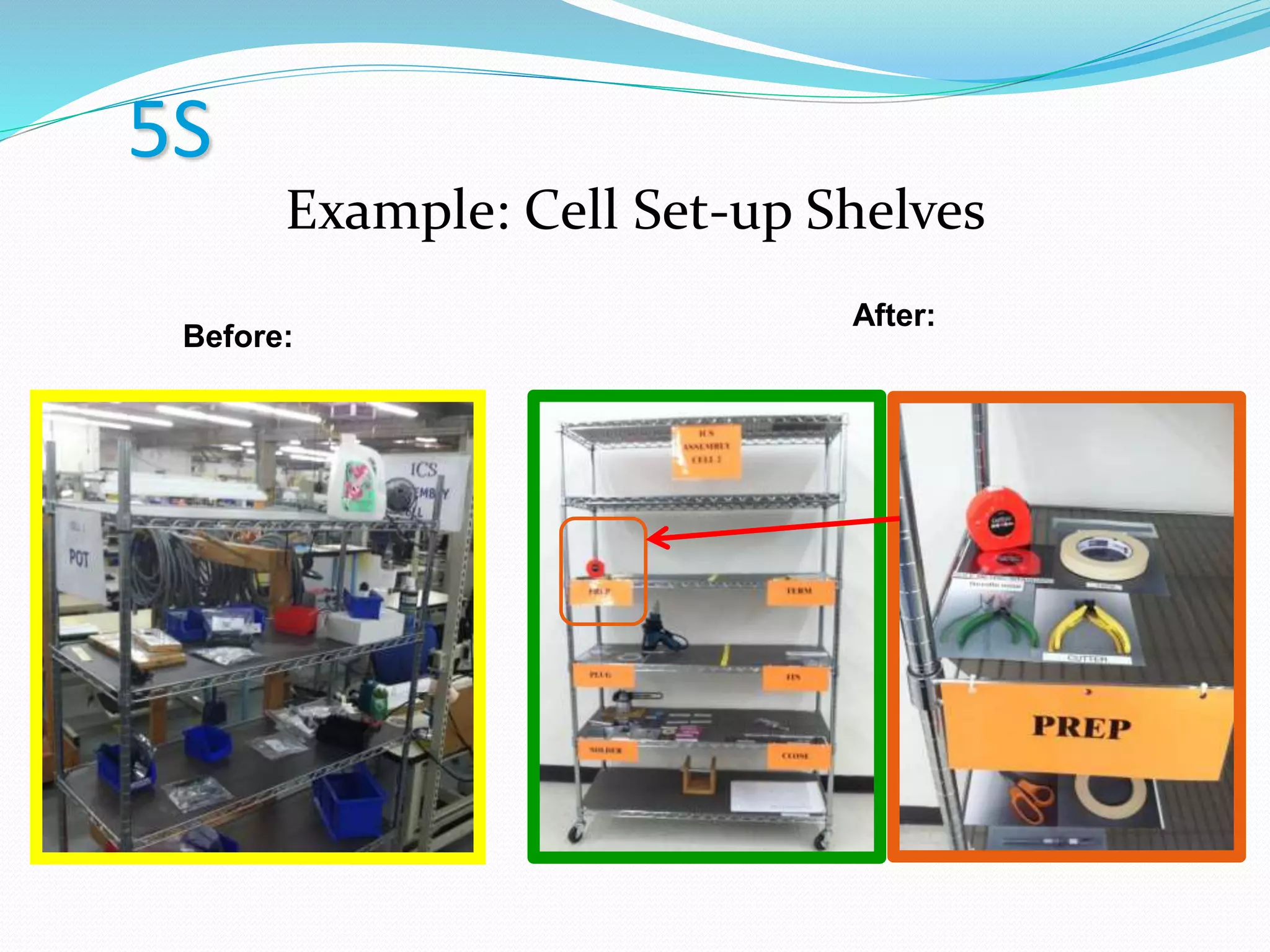 5S
Example: Cell Set-up Shelves
After:
Before:
 