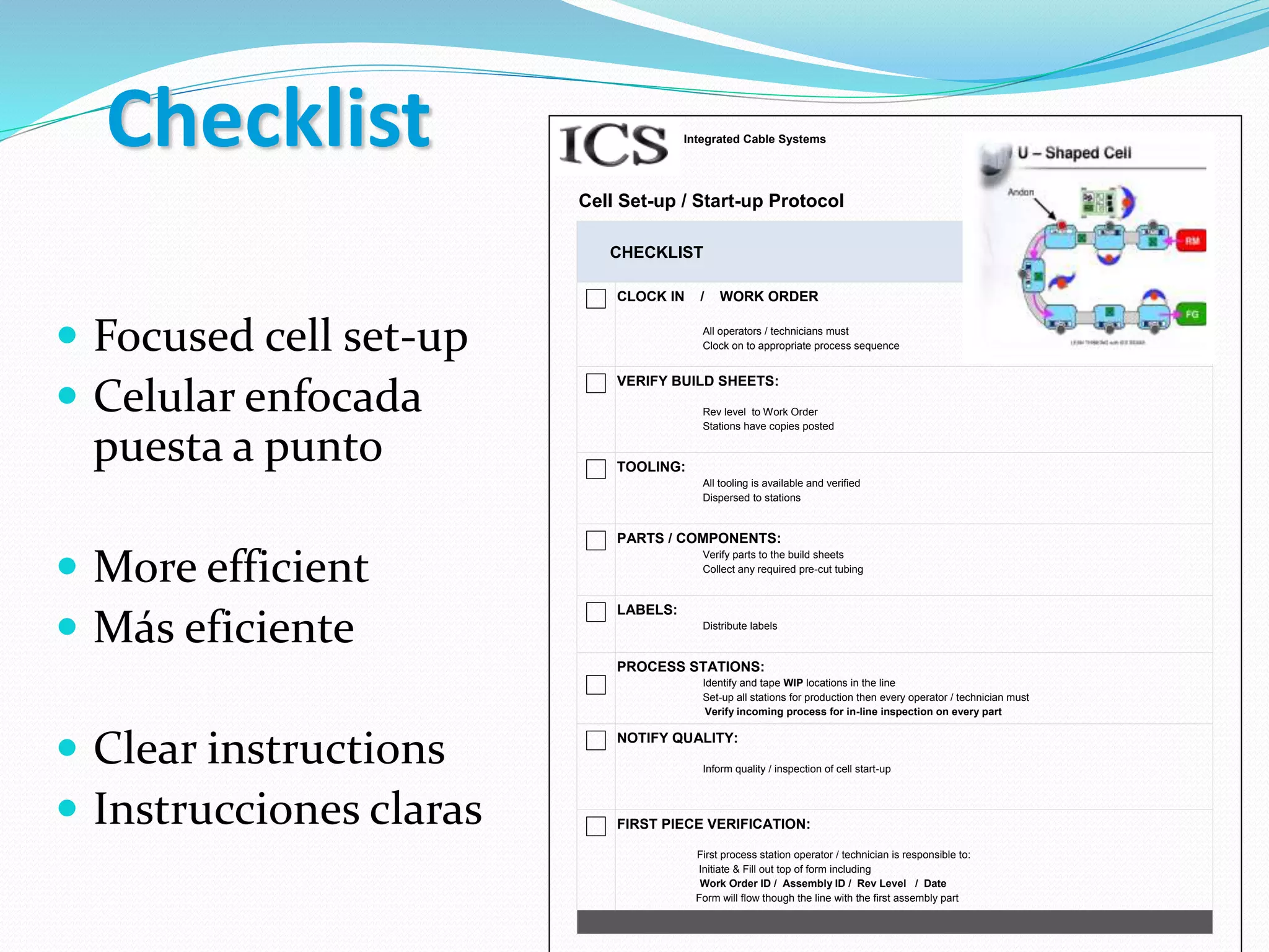 Integrated Cable Systems
Cell Set-up / Start-up Protocol
CHECKLIST
CLOCK IN / WORK ORDER
All operators / technicians must
Clock on to appropriate process sequence
VERIFY BUILD SHEETS:
Rev level to Work Order
Stations have copies posted
TOOLING:
All tooling is available and verified
Dispersed to stations
PARTS / COMPONENTS:
Verify parts to the build sheets
Collect any required pre-cut tubing
LABELS:
Distribute labels
PROCESS STATIONS:
Identify and tape WIP locations in the line
Set-up all stations for production then every operator / technician must
Verify incoming process for in-line inspection on every part
NOTIFY QUALITY:
Inform quality / inspection of cell start-up
FIRST PIECE VERIFICATION:
First process station operator / technician is responsible to:
Initiate & Fill out top of form including
Work Order ID / Assembly ID / Rev Level / Date
Form will flow though the line with the first assembly part
 Focused cell set-up
 Celular enfocada
puesta a punto
 More efficient
 Más eficiente
 Clear instructions
 Instrucciones claras
Checklist
 