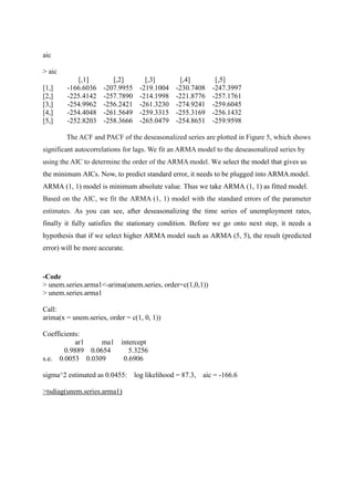 aic
> aic
[,1] [,2] [,3] [,4] [,5]
[1,] -166.6036 -207.9955 -219.1004 -230.7408 -247.3997
[2,] -225.4142 -257.7890 -214.1998 -221.8776 -257.1761
[3,] -254.9962 -256.2421 -261.3230 -274.9241 -259.6045
[4,] -254.4048 -261.5649 -259.3315 -255.3169 -256.1432
[5,] -252.8203 -258.3666 -265.0479 -254.8651 -259.9598
The ACF and PACF of the deseasonalized series are plotted in Figure 5, which shows
significant autocorrelations for lags. We fit an ARMA model to the deseasonalized series by
using the AIC to determine the order of the ARMA model. We select the model that gives us
the minimum AICs. Now, to predict standard error, it needs to be plugged into ARMA model.
ARMA (1, 1) model is minimum absolute value. Thus we take ARMA (1, 1) as fitted model.
Based on the AIC, we fit the ARMA (1, 1) model with the standard errors of the parameter
estimates. As you can see, after deseasonalizing the time series of unemployment rates,
finally it fully satisfies the stationary condition. Before we go onto next step, it needs a
hypothesis that if we select higher ARMA model such as ARMA (5, 5), the result (predicted
error) will be more accurate.
-Code
> unem.series.arma1<-arima(unem.series, order=c(1,0,1))
> unem.series.arma1
Call:
arima(x = unem.series, order = c(1, 0, 1))
Coefficients:
ar1 ma1 intercept
0.9889 0.0654 5.3256
s.e. 0.0053 0.0309 0.6906
sigma^2 estimated as 0.0455: log likelihood = 87.3, aic = -166.6
>tsdiag(unem.series.arma1)
 