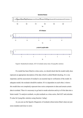 Figure6. Standardized residuals, ACF of residuals and p-value of Ljung-Box statistics
If a model has been fitted to a time series, we should check that the model really does
represent an appropriate description of the data which is called Model checking. It is very
important, and the assessment of residual is an essential step in verification of the model. In
adequate model, the residuals should be random. If it is dependent on each other, it shows
this model does not completely represent time series components in data and remain certain
data in residual. Then it is necessary to go back to mode selection and try to fit the data into a
better model. To analysis residuals, we plot residuals as a time series, find ACF and calculate
P-value for Ljung-Box statistics using function „tsdiag‟.
As you can see the figure6, Diagnostic of residuals (observation-fitted value) are just
noise (random and close to zero).
Standardized Residuals
Time
1950 1960 1970 1980 1990 2000
-606
0.0 0.5 1.0 1.5 2.0
-0.20.6
Lag
ACF
ACF of Residuals
2 4 6 8 10
0.00.6
p valuesfor Ljung-Box statistic
lag
pvalue
 