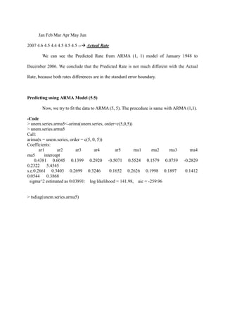 Jan Feb Mar Apr May Jun
2007 4.6 4.5 4.4 4.5 4.5 4.5 -- Actual Rate
We can see the Predicted Rate from ARMA (1, 1) model of January 1948 to
December 2006. We conclude that the Predicted Rate is not much different with the Actual
Rate, because both rates differences are in the standard error boundary.
Predicting using ARMA Model (5.5)
Now, we try to fit the data to ARMA (5, 5). The procedure is same with ARMA (1,1).
-Code
> unem.series.arma5<-arima(unem.series, order=c(5,0,5))
> unem.series.arma5
Call:
arima(x = unem.series, order = c(5, 0, 5))
Coefficients:
ar1 ar2 ar3 ar4 ar5 ma1 ma2 ma3 ma4
ma5 intercept
0.4381 0.6045 0.1399 0.2920 -0.5071 0.5524 0.1579 0.0759 -0.2829
0.2322 5.4545
s.e.0.2661 0.3403 0.2699 0.3246 0.1652 0.2626 0.1998 0.1897 0.1412
0.0544 0.3868
sigma^2 estimated as 0.03891: log likelihood = 141.98, aic = -259.96
> tsdiag(unem.series.arma5)
 