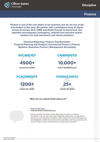 Oliver James Associates
Recruitment Specialists
Discipline
Discipline
VACANCIES
PLACEMENTS CONSULTANTS
CANDIDATES
Finance
Finance is one of the core pillars of our business and we are one of the
true leaders in this area. We partner with a prestigious array of clients
across all sectors ACA, CIMA and ACCA through to board level. Our
expertise encompasses contingency, retained and executive search
solutions for both permanent and interim positions.
Financial Reporting | Finance Transformation
Financial Planning and Analysis | Commercial Finance | Finance
Systems | Executive Finance | Management Accounting
vacancies worked
across the globe across the globe
active candidate pool
4500+
1200+ 25+
10,000+
Senior HR Manager
FTSE 250 Retail & FMCG Business
“Having partnered with Oliver James Associates to support our Finance
recruitment, I can say that I have been pleasantly surprised by the high level of
service and communication throughout. Oliver James have proved themselves as
knowledgeable, credible finance recruitment specialists, and have quickly become
our go-to agency when requiring Finance resource across all levels.”
What do our clients think about us?
 