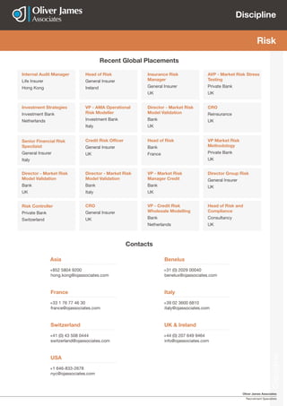 Oliver James Associates
Recruitment Specialists
Discipline
Discipline
Risk
Recent Global Placements
Benelux
+31 (0) 2029 00040
benelux@ojassociates.com
Asia
+852 5804 9200
hong.kong@ojassociates.com
UK & Ireland
+44 (0) 207 649 9464
info@ojassociates.com
Switzerland
+41 (0) 43 508 0444​
switzerland@ojassociates.com​
Italy
+39 02 3600 6810
italy@ojassociates.com
France
+33 1 76 77 46 30
france@ojassociates.com
USA
+1 646-833-2678
nyc@ojassociates.com
Contacts
Investment Strategies
Investment Bank
Netherlands
VP - AMA Operational
Risk Modeller
Investment Bank
Italy
Director - Market Risk
Model Validation
Bank
UK
CRO
Reinsurance
UK
Internal Audit Manager
Life Insurer
Hong Kong
Head of Risk
General Insurer
Ireland
Insurance Risk
Manager
General Insurer
UK
AVP - Market Risk Stress
Testing
Private Bank
UK
Senior Financial Risk
Specilaist
General Insurer
Italy
Credit Risk Officer
General Insurer
UK
Head of Risk
Bank
France
VP Market Risk
Methodology
Private Bank
UK
Risk Controller
Private Bank
Switzerland
CRO
General Insurer
UK
VP - Credit Risk
Wholesale Modelling
Bank
Netherlands
Head of Risk and
Compliance
Consultancy
UK
Director - Market Risk
Model Validation
Bank
UK
Director - Market Risk
Model Validation
Bank
Italy
VP - Market Risk
Manager Credit
Bank
UK
Director Group Risk
General Insurer
UK
 