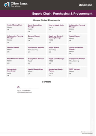 Oliver James Associates
Recruitment Specialists
Discipline
Discipline
Supply Chain, Purchasing & Procurement
UK
+44 (0) 207 649 9464
info@ojassociates.com
Recent Global Placements
Contacts
Collaborative Planning
Manager
FMCG
UK
Supply and Demand
Planning Manager
FMCG
UK
Supply and Demand
Planner
FMCG
UK
Head of Supply Chain
FMCG
UK
Senior Supply Chain
Manager
FMCG
UK
Collaborative Planning
Manager
FMCG
UK
Demand Planner
FMCG
UK
Head of Supply Chain
FMCG
UK
Export Demand Planner
FMCG
UK
Demand Planner
FMCG
UK
Head of Supply Chain
FMCG
UK
Supply Chain Manager
Manufacturing
UK
Supply Chain Manager
Manufacturing
UK
Supply Chain
Coordinator
Retail
UK
Supply Chain Manager
Retail
UK
Supply Chain Manager
FMCG
UK
Supply Analyst
Technology
UK
Demand and Supply
Planner
FMCG
UK
Supply Planner
FMCG
UK
S&OP Manager
FMCG
UK
 
