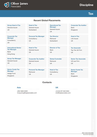 Oliver James Associates
Recruitment Specialists
Discipline
Discipline
Tax
Corporate Tax
Manager
Consultancy
UK
Personal Tax Manager
Consultancy
UK
Tax Director
Reinsurer
Switzerland
Head of Tax
Life Insurer
UK
Group Head of Tax
General Insurer
UK
Head of Tax
General Insurer
Switzerland
Operational Tax
Manager
General Insurer
UK
Corporate Tax Auditor
Bank
Singapore
International Senior
Tax Manager
Bank
Hong Kong
Head of Tax
General Insurer
UK
Director of Tax
Bank
UK
Tax Associate
Top Tier UK Firm
UK
Senior Funds Tax
Manager
Hedge Fund
Singapore
Personal Tax Manager
Reinsurer
UK
Head of Tax
Consultancy
UK
Senior Funds Tax
Manager
Bank
Singapore
Group Tax Manager
General Insurer
UK
Corporate Tax Auditor
General Insurer
UK
Global Controller
Reinsurer
UK
Senior Tax Associate
US Law Firm
UK
Recent Global Placements
UK
+44 (0) 207 649 9464
info@ojassociates.com
Asia
+852 5804 9200
hong.kong@ojassociates.com
Contacts
 