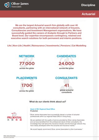 Oliver James Associates
Recruitment Specialists
Discipline
Discipline
Actuarial
NETWORK
PLACEMENTS CONSULTANTS
CANDIDATES
Actuarial
We are the largest Actuarial search firm globally with over 40
consultants, partnering with an international network of Insurers,
Consultancies and Investment Management organisations. We have
successfully guided the careers of Analysts through to Partners and
Board level. Our expertise encompasses contingency, retained and
executive search solutions for both permanent and interim positions.
Life | Non-Life | Health | Reinsurance | Investments | Pensions | Cat Modelling
across the globe
across the globe global actuarial
consultants
across the globe
77,000
1700 41
24,000
Head of HR, Regional Head Office
Prudential
“Oliver James Associates have successfully placed a number of actuarial
professionals within our regional Head Office in Hong Kong.
We are satisfied with the quality of service provided by Oliver James Associates
and we have benefited from the professional nature of their consultants, the
knowledge they hold about the insurance industry and the thorough network they
have clearly developed within the actuarial and insurance market.”
We would happily recommend Oliver James Associates to other businesses.”
What do our clients think about us?
 