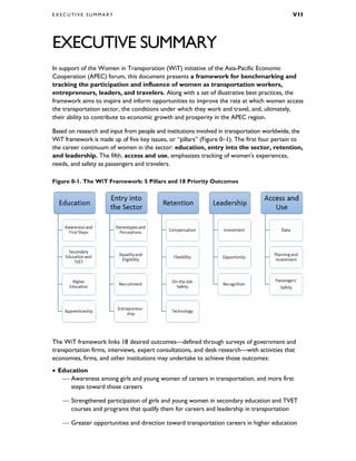 E X E C U T I V E S U M M A R Y V I I
EXECUTIVE SUMMARY
In support of the Women in Transporation (WiT) initiative of the Asia-Pacific Economic
Cooperation (APEC) forum, this document presents a framework for benchmarking and
tracking the participation and influence of women as transportation workers,
entrepreneurs, leaders, and travelers. Along with a set of illustrative best practices, the
framework aims to inspire and inform opportunities to improve the rate at which women access
the transportation sector, the conditions under which they work and travel, and, ultimately,
their ability to contribute to economic growth and prosperity in the APEC region.
Based on research and input from people and institutions involved in transportation worldwide, the
WiT framework is made up of five key issues, or “pillars” (Figure 0–1). The first four pertain to
the career continuum of women in the sector: education, entry into the sector, retention,
and leadership. The fifth, access and use, emphasizes tracking of women’s experiences,
needs, and safety as passengers and travelers.
Figure 0-1. The WiT Framework: 5 Pillars and 18 Priority Outcomes
The WiT framework links 18 desired outcomes—defined through surveys of government and
transportation firms, interviews, expert consultations, and desk research—with activities that
economies, firms, and other institutions may undertake to achieve those outcomes:
• Education
 Awareness among girls and young women of careers in transportation, and more first
steps toward those careers
 Strengthened participation of girls and young women in secondary education and TVET
courses and programs that qualify them for careers and leadership in transportation
 Greater opportunities and direction toward transportation careers in higher education
 