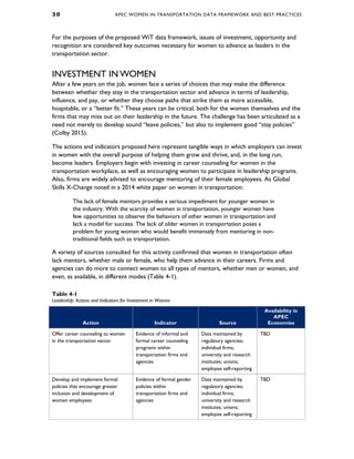 3 0 APEC WOMEN IN TRANSPORTATION DATA FRAMEWORK AND BEST PRACTICES
For the purposes of the proposed WiT data framework, issues of investment, opportunity and
recognition are considered key outcomes necessary for women to advance as leaders in the
transportation sector.
INVESTMENT IN WOMEN
After a few years on the job, women face a series of choices that may make the difference
between whether they stay in the transportation sector and advance in terms of leadership,
influence, and pay, or whether they choose paths that strike them as more accessible,
hospitable, or a “better fit.” These years can be critical, both for the women themselves and the
firms that may miss out on their leadership in the future. The challenge has been articulated as a
need not merely to develop sound “leave policies,” but also to implement good “stay policies”
(Colby 2015).
The actions and indicators proposed here represent tangible ways in which employers can invest
in women with the overall purpose of helping them grow and thrive, and, in the long run,
become leaders. Employers begin with investing in career counseling for women in the
transportation workplace, as well as encouraging women to participate in leadership programs.
Also, firms are widely advised to encourage mentoring of their female employees. As Global
Skills X-Change noted in a 2014 white paper on women in transportation:
The lack of female mentors provides a serious impediment for younger women in
the industry. With the scarcity of women in transportation, younger women have
few opportunities to observe the behaviors of other women in transportation and
lack a model for success. The lack of older women in transportation poses a
problem for young women who would benefit immensely from mentoring in non-
traditional fields such as transportation.
A variety of sources consulted for this activity confirmed that women in transportation often
lack mentors, whether male or female, who help them advance in their careers. Firms and
agencies can do more to connect women to all types of mentors, whether men or women, and
even, as available, in different modes (Table 4-1).
Table 4-1
Leadership: Actions and Indicators for Investment in Women
Action Indicator Source
Availability in
APEC
Economies
Offer career counseling to women
in the transportation sector
Evidence of informal and
formal career counseling
programs within
transportation firms and
agencies
Data maintained by
regulatory agencies;
individual firms;
university and research
institutes; unions;
employee self-reporting
TBD
Develop and implement formal
policies that encourage greater
inclusion and development of
women employees
Evidence of formal gender
policies within
transportation firms and
agencies
Data maintained by
regulatory agencies;
individual firms;
university and research
institutes; unions;
employee self-reporting
TBD
 