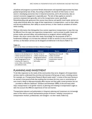 3 4 APEC WOMEN IN TRANSPORTATION DATA FRAMEWORK AND BEST PRACTICES
of policies and programs to promote female advancement and expanded opportunities has been
greatly hampered by lack of data. According to Data2X, the dearth of information is more
severe in developing economies than in industrial economies, and in all economies, data on
women’s economic engagement is especially poor. The lack of data applies to women’s
economic empowerment generally, and to the transportation sector specifically.
Notwithstanding wide agreement that women have diverse and specific travel needs, women are
rarely asked directly about the range of their experiences in transportation—such as their safety
and security preferences, their ability to access services, or their needs as caretakers of others
while traveling.
Without information that distinguishes how women experience transportation in ways that may
be different from the ways men experience transporation—such as access to public transit and
private modes, personal safety, and predominance as caregivers whose mobility may be
limited—the sector cannot meet their needs. Accordingly, for the purposes of WiT, a
fundamental challenge is to increase the collection of data on women as users of transportation
services, so that better services can be designed and delivered in the future (Table 5–1).
Table 5-1
Access and Use: Actions and Indicators for Data on Women as Passengers
Action Indicator Source
Availability in
APEC Economies
Commit to the development of
reliably maintained statistics on
the use of each transportation
mode, disaggregated by sex,
including with respect to
access, safety, costs, facilities,
and additional needs.
Number of sets of
reliably maintained, sex-
disaggregated statistics
on transportation use
(all modes)
Regulating authorities (all
modes); household
surveys; universities and
transportation research
institutes
TBD
PLANNING AND INVESTMENT
To be fully responsive to the needs of the communities they serve, designers of transportation
services need to understand the priorities and interests of all groups of users, including women.
For example, as a Transportation Research Board study noted, “a review of the scant literature
on women’s time poverty finds that anything that increases the time costs or uncertainties of
auto travel is likely to disproportionately affect women and that public transit provision has not
… provided an effective substitute” (Giuliano and Schweitzer 2009). In this and many other
ways, transportation is not gender neutral, so planning and investing in transportation ought to
take into account the different experiences of men and women.
Transportation planners and policymakers in long-term planning and investment are increasingly
aware of the need to consult representative groups of women—whether commuters or
transportation workers, professionals, and managers—on their needs (Table 5-2).
 