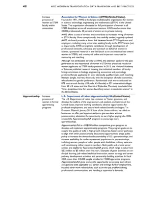 4 2 APEC WOMEN IN TRANSPORTATION DATA FRAMEWORK AND BEST PRACTICES
Increase
presence of
women as STEM
faculty within
universities
Association for Women in Science (AWIS) (United States).
Founded in 1971, AWIS is the largest multidiscipline organization for women
in science, technology, engineering, and mathematics (STEM) in the United
States. The organization advocates for full participation of women in all
STEM disciplines across all employment sectors. AWIS reaches more than
20,000 professionals, 30 percent of whom are in private industry.
AWIS offers a suite of services that contribute to increased hiring of women
as STEM faculty. Most conspicuously, the carefully tended, regularly updated
AWIS job board provides a direct link between female STEM applicants and
employers, including many universities seeking faculty in the STEM arena. Just
as importantly, AWIS strengthens candidacies through development of
professional networks, advocacy, and outreach on behalf of women in
science, sponsored research in the field (such as on unconscious bias toward
women in STEM), and a variety of online and in-person resources for
mentoring and coaching.
Although not attributable directly to AWIS, the attention paid over the past
generation to the importance of women in STEM has produced results for
women applicants to STEM faculty positions. In 2015, the National Academy
of Sciences published research showing that individual members of faculty
hiring committees in biology, engineering, economics and psychology
preferred female applicants 2:1 over identically qualified males with matching
lifestyles (single, married, divorced), with the exception of male economists,
who showed no gender preference. Randomized trials were conducted on
873 tenure-track faculty (439 male, 434 female) at 371 universities/colleges
from 50 U.S. states and the District of Columbia. The study concluded that
“it is a propitious time for women launching careers in academic science” in
the United States.
Apprenticeship Increase
presence of
women in formal
apprenticing
programs
U.S. Department of Labor: ApprenticeshipUSA (United States).
The U.S. Department of Labor has a mission to “foster, promote, and
develop the welfare of the wage earners, job seekers, and retirees of the
United States; improve working conditions; advance opportunities for
profitable employment; and assure work-related benefits and rights.” In
President Obama’s January 2015 State of the Union address, he called on
businesses to offer paid apprenticeships to give workers without
postsecondary education the opportunity to earn higher-paying jobs. DOL
created the ApprenticeshipUSA program to encourage more
apprenticeships.
ApprenticeshipUSA is a US$100 million competitive grant program to
develop and implement apprenticeship programs. The program goals are to
expand the quality of skills in high-growth industries; foster career pathways
to align with other postsecondary educational opportunities; shape public
policy to increase the demand and sustainability of U.S. apprenticeships; and
increase availability for underrepresented populations in apprenticeships,
including women, people of color, people with disabilities, military veterans,
and transitioning military service members. Both public and private sector
entities are eligible for ApprenticeshipUSA grants, which range in value from
$2.5 million to $5 million over five years. Examples of grant activities are on-
the-job learning, job-related technical instruction, sector strategy and career
pathway development activities, and partnership building activities. In fiscal
2014, more than 410,000 people enrolled in 19,000 apprentice programs.
ApprenticeshipUSA gives women the opportunity to not only learn direct
occupational skills applicable to a career and leverage further employment,
but also other work-related skills, such as on-the-job problem solving,
professional communication, and handling a supervisor’s demands.
 