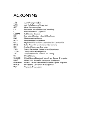 I
ACRONYMS
ADB Asian Development Bank
APEC Asia-Pacific Economic Cooperation
GDP Gross domestic product
ICT Information and communications technology
ILO International Labor Organization
ILOSTAT ILO Statistics Database
ISIC International Standard Industrial Classification
M&E Monitoring and evaluation
NGO Nongovernmental organization
OECD Organization for Economic Cooperation and Development
PPWE Policy Partnership on Women and the Economy
SME Small and Medium-size Enterprises
STEM Science, Technology, Engineering, and Mathematics
TPTWG Transportation Working Group
TVET Technical Vocational Education and Training
UN United Nations
UNESCO United Nations Educational, Scientific and Cultural Organization
USAID United States Agency for International Development
US-ATAARI US-APEC Technical Assistance to Advance Regional Integration
USDOT United States Department of Transportation
WiT Women in Transportation
 