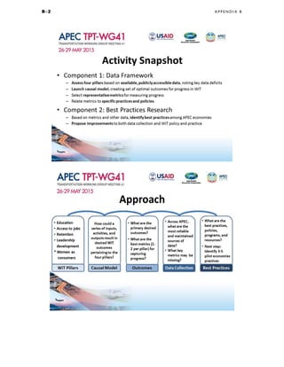 B - 2 A P P E N D I X B
 