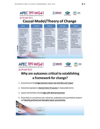 I N T R O D U C T I O N T O D A T A F R A M E W O R K , M A Y 2 0 1 5 B - 3
 