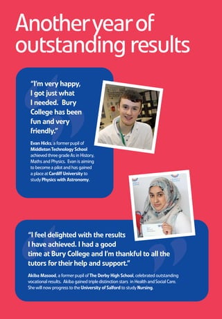 The college has seen outstanding
achievement in Advanced Level
courses, with 100% pass rates in
41subjects.
A Level subjects with 100% success rates include:
FurtherMathematics, EnvironmentalScience, Art,
Craftand Design, Dance, English Languageand
Literature, FilmStudies, History, GraphicDesign,
Media, MusicTechnology, Photography, French,
Spanish, Information and Communication
Technology.
Advanced LevelVocational subjects with 100%
success rates include: AppliedScience, Electrical
and ElectronicEngineering, Artand Design, Creative
Media, Engineering, Music, Health andSocial Care,
InformationTechnology, Health andSocialStudies,
MusicTechnology,Sport, Performing Arts,
Travel andTourism.
CongratulationsCongratulations to our students on their excellent results and
successes during their courses with us.
“”
“I’m over the moon I got the
grades I wanted. It has been
great, I’ve had fantastic teachers
and met new, friendly people.”
Bradley Horrocks, a formerpupil ofHarper
Green School gained impressiveA Level results
achieving two A* grades in Mathematics and
FurtherMathematics and an A in Geography.
Bradleyhas secured a placeatThe University
ofManchester to studyMathematics.
Anotheryearof
outstanding results
”“
“I’m very happy,
I got just what
I needed. Bury
College has been
fun and very
friendly.”
Evan Hicks, a formerpupil of
MiddletonTechnology School
achieved threegradeAs in History,
Maths and Physics. Evan is aiming
to becomea pilotand has gained
a placeatCardiffUniversity to
studyPhysics with Astronomy.
”“
“I feel delighted with the results
I have achieved. I had a good
time at Bury College and I’m thankful to all the
tutors for their help and support.”
Akiba Masood, a formerpupil ofThe Derby High School, celebrated outstanding
vocational results. Akiba gained tripledistinction stars in Health andSocial Care.
Shewill now progress to theUniversity ofSalford to studyNursing.
”“
“Bury College has given me the support
and tools to pursue my dream career.
The tutors are very supportive and
helpful and the facilities are excellent.”
Reece Grindley, a formerpupil ofKearsley Academy achieved an
impressiveA* in A Level in Mathematics, two A grades in Biology
and Chemistryand a gradeB in FurtherMathematics. Reecehas
progressed to The University ofManchester to studyGenetics.
Joshua Beech, a formerpupil of
Turton High School achieved triple
distinction stars in AppliedScience.
Joshua will now progress to the
University ofLiverpool to study
Biological Science.
Shauna Walton, a formerpupil of
Little LeverSchool achieved an A*
in A Level Law and two A grades in
Sociologyand Psychology. Shauna
will now progress to theUniversity
ofLeeds to studyLaw with the
aim ofbecoming a Barrister.
Natalia Jagielska, a formerpupil
ofEssa Academy gained an A* in
A Level GraphicDesign, an A in
Geographyand a gradeB in Biology.
Natalia will now progress to the
University ofManchester to
studyEarth Sciences.
Matt Bernardo, a formerpupil ofSt
Gabriel’s RC High School achieved
tripledistinction stars in Engineering.
Mattis progressing to theUniversity
ofSalford to studyAviation Pilot
Studies.
Paige Asghar, a formerpupil of
Siddal Moor was delighted to
achievetripledistinction stars in
Health andSocial Care(Health
Sciences) Multi-Professional Cadet
Scheme. Paigeis now progressing
to theUniversity ofHuddersfield
to studyMidwifery.
StudentGovernorJames Creer was
delighted to securea placeatRussell
Group University, Durham to study
Applied Psychology. James, a
formerpupil ofSt Monica’s RC High
School achieved a gradeA in A Level
Sociologyand gradeBs in English
Languageand Psychology.
Oliver Pilkington, a formerpupil of
The Elton High School has secured
a placeatLeedsTrinity University
to studySport Development with
theaim ofbecoming a PE teacher.
Oliverwas proud to achievetriple
distinction stars inSportand
Fitness.
SanahYaseen has secured a placeat
theUniversity to Leeds to study
Media and Culture Studies. Sanah
is a formerpupil ofPrestwich Arts
College and has achieved a gradeA
pass in Media as well as B grades in
English Languageand FilmStudies.
CoralTyson achieved threeB
grades in A Level BusinessStudies,
PsychologyandSociology. Coral,
a formerpupil ofSt Gabriel’s RC
High School will now progress to
Manchester Metropolitan
University to studyPsychology.
Raja Arsalan Afzal, a formerpupil
ofAbraham Moss High School,
achieved tripledistinction stars in
Engineering. Hewill now progress
to theUniversity ofLeeds to
studyPetroleum Engineering.
Katherine Ostrowercha is
celebrating achieving triple
distinction stars inSport.
Katherine, a formerpupil of
St. Cuthbert’s RC Business and
Enterprise College, now has
plans to achieveherdream
careeras a Sports Coach.
Dominic Kennedy has secured a
placeattheUniversity ofYork to
studyChemistry. Mentoring for
ExcellencestudentDominicis a
formerpupil ofParrenthorn High
School and has achieved gradeA
passes in Chemistryand Biology
as well as a gradeB in Physics.
”“
“I’m really happy that all my hard work
has paid off. My time at Bury College was
full ofopportunities and there is a friendly
atmosphere that has surely contributed
to my success.”
MeganTaylor, a formerpupil ofOulder Hill Community School
achieved tripledistinction stars inTravel andTourism. Megan is
progressing to Bury College University Centre to study
InternationalTourism Management BSc (Hons).
Results Day Success 8pp Leafletv2.qxp_Layout 1 14/08/2015 14:19 Page 2
 