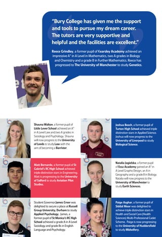 The college has seen outstanding
achievement in Advanced Level
courses, with 100% pass rates in
41subjects.
A Level subjects with 100% success rates include:
FurtherMathematics, EnvironmentalScience, Art,
Craftand Design, Dance, English Languageand
Literature, FilmStudies, History, GraphicDesign,
Media, MusicTechnology, Photography, French,
Spanish, Information and Communication
Technology.
Advanced LevelVocational subjects with 100%
success rates include: AppliedScience, Electrical
and ElectronicEngineering, Artand Design, Creative
Media, Engineering, Music, Health andSocial Care,
InformationTechnology, Health andSocialStudies,
MusicTechnology,Sport, Performing Arts,
Travel andTourism.
CongratulationsCongratulations to our students on their excellent results and
successes during their courses with us.
“”
“I’m over the moon I got the
grades I wanted. It has been
great, I’ve had fantastic teachers
and met new, friendly people.”
Bradley Horrocks, a formerpupil ofHarper
Green School gained impressiveA Level results
achieving two A* grades in Mathematics and
FurtherMathematics and an A in Geography.
Bradleyhas secured a placeatThe University
ofManchester to studyMathematics.
Anotheryearof
outstanding results
”“
“I’m very happy,
I got just what
I needed. Bury
College has been
fun and very
friendly.”
Evan Hicks, a formerpupil of
MiddletonTechnology School
achieved threegradeAs in History,
Maths and Physics. Evan is aiming
to becomea pilotand has gained
a placeatCardiffUniversity to
studyPhysics with Astronomy.
”“
“I feel delighted with the results
I have achieved. I had a good
time at Bury College and I’m thankful to all the
tutors for their help and support.”
Akiba Masood, a formerpupil ofThe Derby High School, celebrated outstanding
vocational results. Akiba gained tripledistinction stars in Health andSocial Care.
Shewill now progress to theUniversity ofSalford to studyNursing.
”“
“Bury College has given me the support
and tools to pursue my dream career.
The tutors are very supportive and
helpful and the facilities are excellent.”
Reece Grindley, a formerpupil ofKearsley Academy achieved an
impressiveA* in A Level in Mathematics, two A grades in Biology
and Chemistryand a gradeB in FurtherMathematics. Reecehas
progressed to The University ofManchester to studyGenetics.
Joshua Beech, a formerpupil of
Turton High School achieved triple
distinction stars in AppliedScience.
Joshua will now progress to the
University ofLiverpool to study
Biological Science.
Shauna Walton, a formerpupil of
Little LeverSchool achieved an A*
in A Level Law and two A grades in
Sociologyand Psychology. Shauna
will now progress to theUniversity
ofLeeds to studyLaw with the
aim ofbecoming a Barrister.
Natalia Jagielska, a formerpupil
ofEssa Academy gained an A* in
A Level GraphicDesign, an A in
Geographyand a gradeB in Biology.
Natalia will now progress to the
University ofManchester to
studyEarth Sciences.
Matt Bernardo, a formerpupil ofSt
Gabriel’s RC High School achieved
tripledistinction stars in Engineering.
Mattis progressing to theUniversity
ofSalford to studyAviation Pilot
Studies.
Paige Asghar, a formerpupil of
Siddal Moor was delighted to
achievetripledistinction stars in
Health andSocial Care(Health
Sciences) Multi-Professional Cadet
Scheme. Paigeis now progressing
to theUniversity ofHuddersfield
to studyMidwifery.
StudentGovernorJames Creer was
delighted to securea placeatRussell
Group University, Durham to study
Applied Psychology. James, a
formerpupil ofSt Monica’s RC High
School achieved a gradeA in A Level
Sociologyand gradeBs in English
Languageand Psychology.
Oliver Pilkington, a formerpupil of
The Elton High School has secured
a placeatLeedsTrinity University
to studySport Development with
theaim ofbecoming a PE teacher.
Oliverwas proud to achievetriple
distinction stars inSportand
Fitness.
SanahYaseen has secured a placeat
theUniversity to Leeds to study
Media and Culture Studies. Sanah
is a formerpupil ofPrestwich Arts
College and has achieved a gradeA
pass in Media as well as B grades in
English Languageand FilmStudies.
CoralTyson achieved threeB
grades in A Level BusinessStudies,
PsychologyandSociology. Coral,
a formerpupil ofSt Gabriel’s RC
High School will now progress to
Manchester Metropolitan
University to studyPsychology.
Raja Arsalan Afzal, a formerpupil
ofAbraham Moss High School,
achieved tripledistinction stars in
Engineering. Hewill now progress
to theUniversity ofLeeds to
studyPetroleum Engineering.
Katherine Ostrowercha is
celebrating achieving triple
distinction stars inSport.
Katherine, a formerpupil of
St. Cuthbert’s RC Business and
Enterprise College, now has
plans to achieveherdream
careeras a Sports Coach.
Dominic Kennedy has secured a
placeattheUniversity ofYork to
studyChemistry. Mentoring for
ExcellencestudentDominicis a
formerpupil ofParrenthorn High
School and has achieved gradeA
passes in Chemistryand Biology
as well as a gradeB in Physics.
”“
“I’m really happy that all my hard work
has paid off. My time at Bury College was
full ofopportunities and there is a friendly
atmosphere that has surely contributed
to my success.”
MeganTaylor, a formerpupil ofOulder Hill Community School
achieved tripledistinction stars inTravel andTourism. Megan is
progressing to Bury College University Centre to study
InternationalTourism Management BSc (Hons).
Results Day Success 8pp Leafletv2.qxp_Layout 1 14/08/2015 14:19 Page 2
 