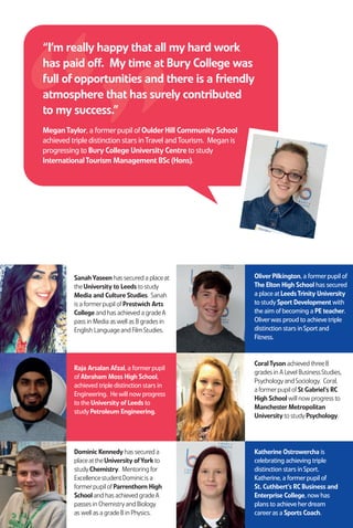 The college has seen outstanding
achievement in Advanced Level
courses, with 100% pass rates in
41subjects.
A Level subjects with 100% success rates include:
FurtherMathematics, EnvironmentalScience, Art,
Craftand Design, Dance, English Languageand
Literature, FilmStudies, History, GraphicDesign,
Media, MusicTechnology, Photography, French,
Spanish, Information and Communication
Technology.
Advanced LevelVocational subjects with 100%
success rates include: AppliedScience, Electrical
and ElectronicEngineering, Artand Design, Creative
Media, Engineering, Music, Health andSocial Care,
InformationTechnology, Health andSocialStudies,
MusicTechnology,Sport, Performing Arts,
Travel andTourism.
CongratulationsCongratulations to our students on their excellent results and
successes during their courses with us.
“”
“I’m over the moon I got the
grades I wanted. It has been
great, I’ve had fantastic teachers
and met new, friendly people.”
Bradley Horrocks, a formerpupil ofHarper
Green School gained impressiveA Level results
achieving two A* grades in Mathematics and
FurtherMathematics and an A in Geography.
Bradleyhas secured a placeatThe University
ofManchester to studyMathematics.
Anotheryearof
outstanding results
”“
“I’m very happy,
I got just what
I needed. Bury
College has been
fun and very
friendly.”
Evan Hicks, a formerpupil of
MiddletonTechnology School
achieved threegradeAs in History,
Maths and Physics. Evan is aiming
to becomea pilotand has gained
a placeatCardiffUniversity to
studyPhysics with Astronomy.
”“
“I feel delighted with the results
I have achieved. I had a good
time at Bury College and I’m thankful to all the
tutors for their help and support.”
Akiba Masood, a formerpupil ofThe Derby High School, celebrated outstanding
vocational results. Akiba gained tripledistinction stars in Health andSocial Care.
Shewill now progress to theUniversity ofSalford to studyNursing.
”“
“Bury College has given me the support
and tools to pursue my dream career.
The tutors are very supportive and
helpful and the facilities are excellent.”
Reece Grindley, a formerpupil ofKearsley Academy achieved an
impressiveA* in A Level in Mathematics, two A grades in Biology
and Chemistryand a gradeB in FurtherMathematics. Reecehas
progressed to The University ofManchester to studyGenetics.
Joshua Beech, a formerpupil of
Turton High School achieved triple
distinction stars in AppliedScience.
Joshua will now progress to the
University ofLiverpool to study
Biological Science.
Shauna Walton, a formerpupil of
Little LeverSchool achieved an A*
in A Level Law and two A grades in
Sociologyand Psychology. Shauna
will now progress to theUniversity
ofLeeds to studyLaw with the
aim ofbecoming a Barrister.
Natalia Jagielska, a formerpupil
ofEssa Academy gained an A* in
A Level GraphicDesign, an A in
Geographyand a gradeB in Biology.
Natalia will now progress to the
University ofManchester to
studyEarth Sciences.
Matt Bernardo, a formerpupil ofSt
Gabriel’s RC High School achieved
tripledistinction stars in Engineering.
Mattis progressing to theUniversity
ofSalford to studyAviation Pilot
Studies.
Paige Asghar, a formerpupil of
Siddal Moor was delighted to
achievetripledistinction stars in
Health andSocial Care(Health
Sciences) Multi-Professional Cadet
Scheme. Paigeis now progressing
to theUniversity ofHuddersfield
to studyMidwifery.
StudentGovernorJames Creer was
delighted to securea placeatRussell
Group University, Durham to study
Applied Psychology. James, a
formerpupil ofSt Monica’s RC High
School achieved a gradeA in A Level
Sociologyand gradeBs in English
Languageand Psychology.
Oliver Pilkington, a formerpupil of
The Elton High School has secured
a placeatLeedsTrinity University
to studySport Development with
theaim ofbecoming a PE teacher.
Oliverwas proud to achievetriple
distinction stars inSportand
Fitness.
SanahYaseen has secured a placeat
theUniversity to Leeds to study
Media and Culture Studies. Sanah
is a formerpupil ofPrestwich Arts
College and has achieved a gradeA
pass in Media as well as B grades in
English Languageand FilmStudies.
CoralTyson achieved threeB
grades in A Level BusinessStudies,
PsychologyandSociology. Coral,
a formerpupil ofSt Gabriel’s RC
High School will now progress to
Manchester Metropolitan
University to studyPsychology.
Raja Arsalan Afzal, a formerpupil
ofAbraham Moss High School,
achieved tripledistinction stars in
Engineering. Hewill now progress
to theUniversity ofLeeds to
studyPetroleum Engineering.
Katherine Ostrowercha is
celebrating achieving triple
distinction stars inSport.
Katherine, a formerpupil of
St. Cuthbert’s RC Business and
Enterprise College, now has
plans to achieveherdream
careeras a Sports Coach.
Dominic Kennedy has secured a
placeattheUniversity ofYork to
studyChemistry. Mentoring for
ExcellencestudentDominicis a
formerpupil ofParrenthorn High
School and has achieved gradeA
passes in Chemistryand Biology
as well as a gradeB in Physics.
”“
“I’m really happy that all my hard work
has paid off. My time at Bury College was
full ofopportunities and there is a friendly
atmosphere that has surely contributed
to my success.”
MeganTaylor, a formerpupil ofOulder Hill Community School
achieved tripledistinction stars inTravel andTourism. Megan is
progressing to Bury College University Centre to study
InternationalTourism Management BSc (Hons).
Results Day Success 8pp Leafletv2.qxp_Layout 1 14/08/2015 14:19 Page 2
 