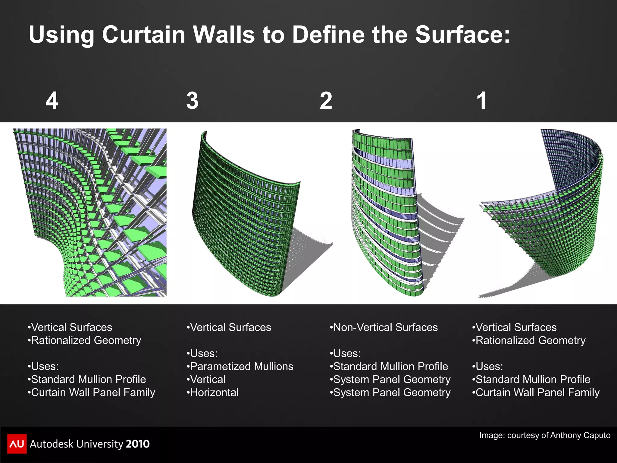 AB433-2--Start Early, Finish Early - Using Autodesk Revit Architecture ...