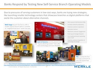 1-to-1 Banking in a Digital World | PDF