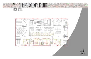 main floor planfirst level
UP
Botoeira
Workstations
Team Room
Team Room
Storage
Waiting Area
Waiting
Area
Reception
Entry
Small Conference
Workstations
Large
Conference AV
Large
Conference
Comm.
Center
Casual Conference
Large
Conference
Large
Conference
AV
Phone
Booth
 