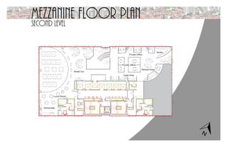 second level
DN
Botoeira
Private Office
Private Office
Break Out
Kitchenette
Quiet Area
Nooks
Retreat Area
Lunch Room
mezzanine floor plan
 