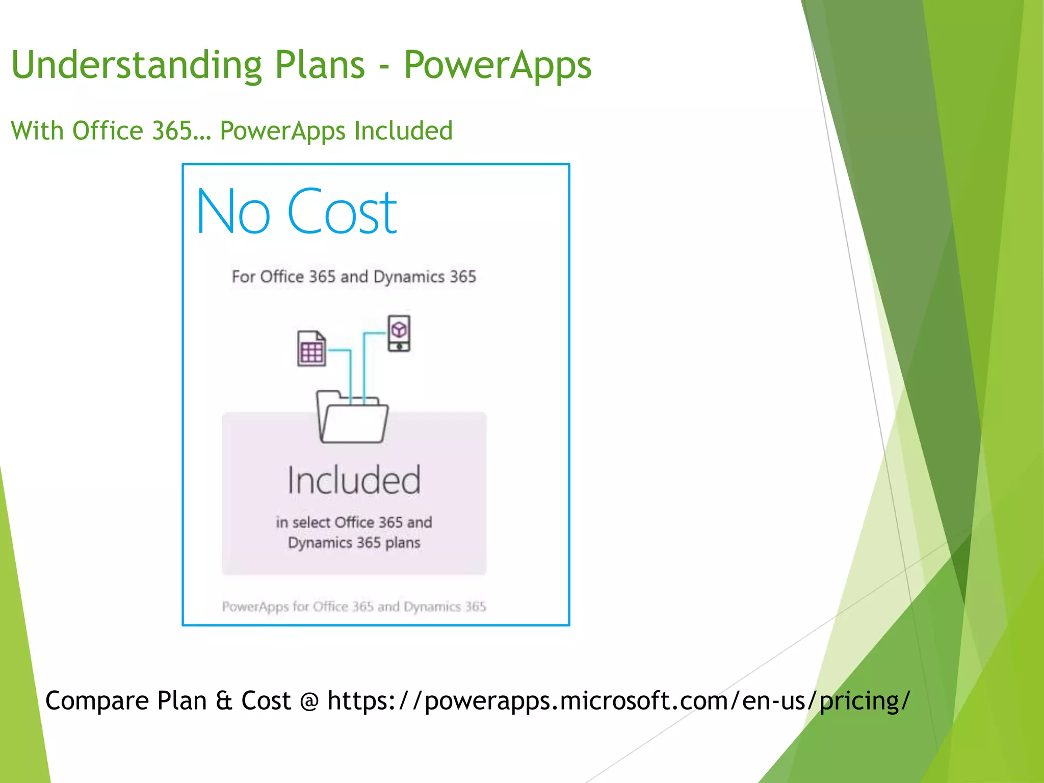 Understanding Plans - PowerApps
With Office 365… PowerApps Included
No Cost
Compare Plan & Cost @ https://powerapps.microsoft.com/en-us/pricing/
 
