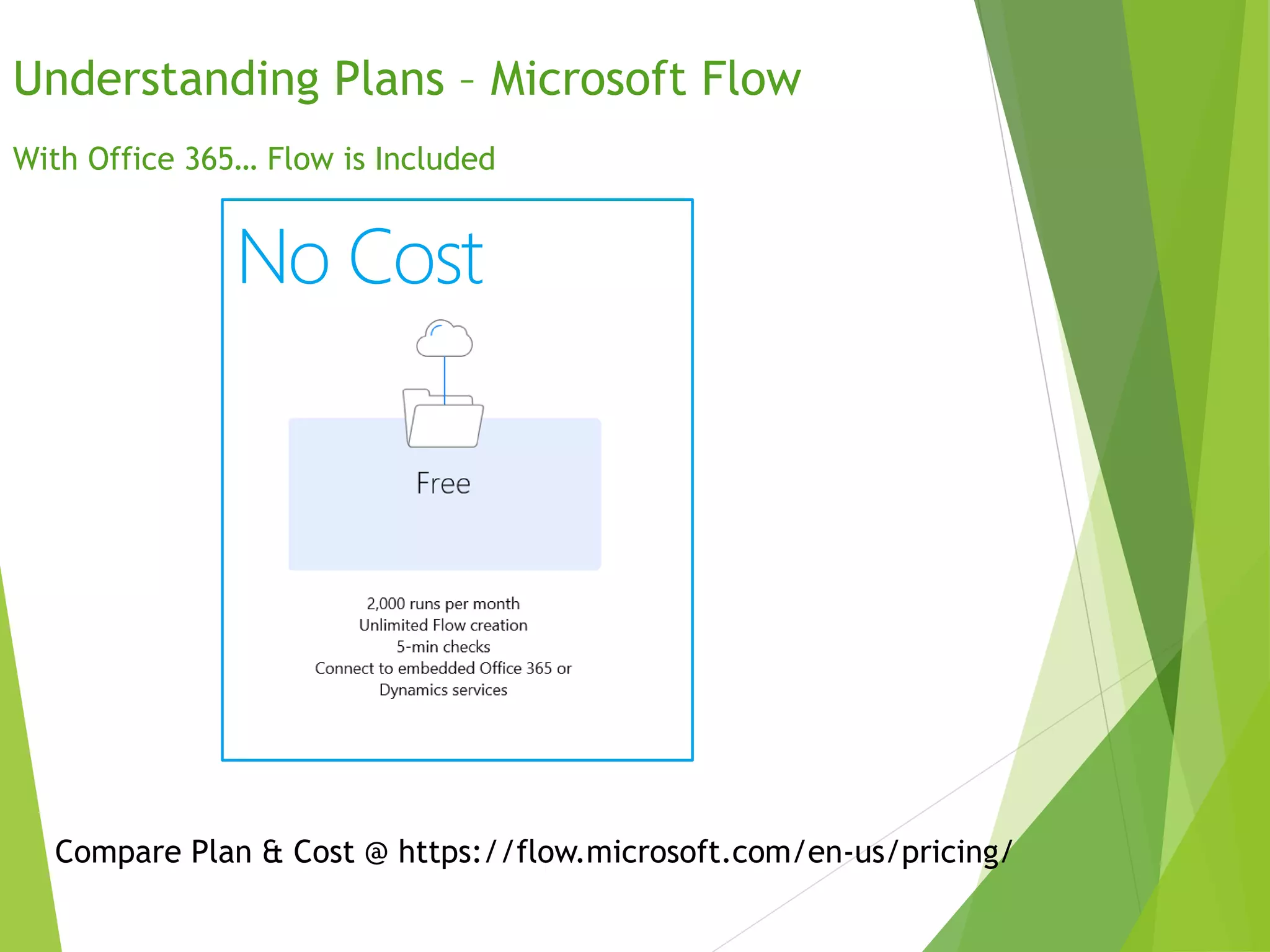 With Office 365… Flow is Included
No Cost
Compare Plan & Cost @ https://flow.microsoft.com/en-us/pricing/
Understanding Plans – Microsoft Flow
 