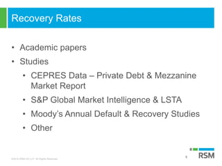 ©2016 RSM US LLP. All Rights Reserved.
Recovery Rates
5
• Academic papers
• Studies
• CEPRES Data – Private Debt & Mezzanine
Market Report
• S&P Global Market Intelligence & LSTA
• Moody’s Annual Default & Recovery Studies
• Other
 